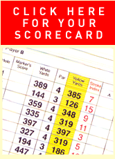 scorecard